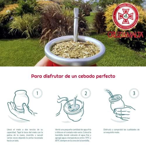 Cruz de Malta YERBA MATE CRUZ de MALTA 2.2lb 1 kilo (Pack Of 2)