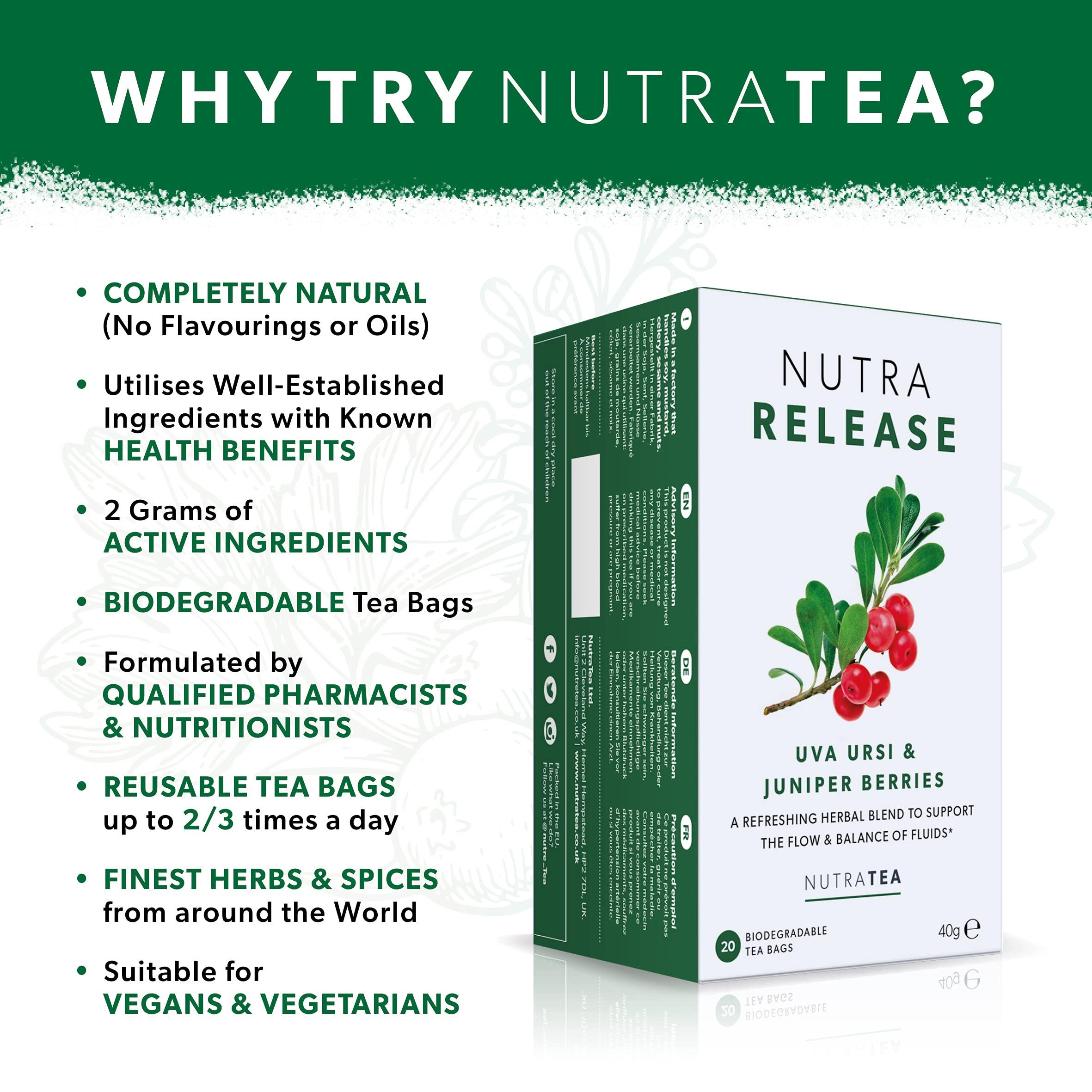 Nutra Tea NUTRARELEASE - Water Retention Tea | Bloated Stomach Tea - Natural Diuretic For Water Balance - Includes Dandelion Root & Bearberry - 120 Enveloped Tea Bags - by Nutra Tea - Herbal Tea - (6 Pack)