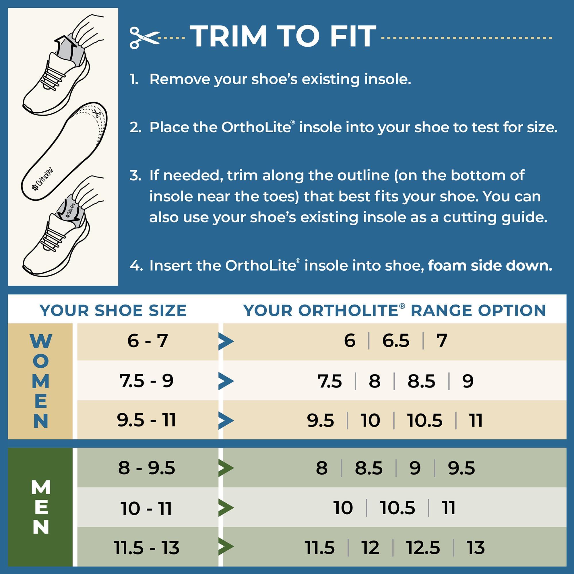 Ortholite Ortholite O-Therm Thermal Barrier Shoe Sole Trim-to-Fit Insert-Designed for Athletes on Snow or on Turf who Want to Block Out Cold or Heat