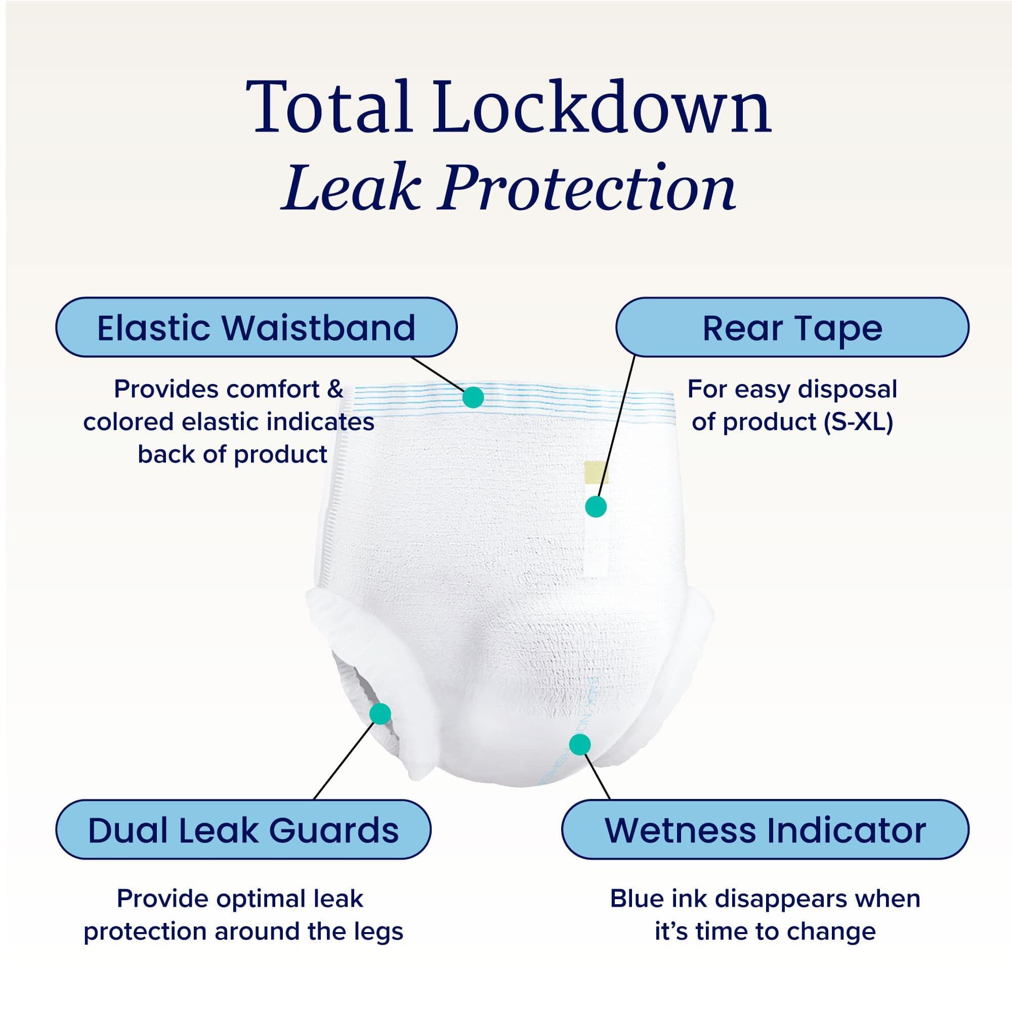 NorthShore NorthShore GoSupreme Overnight Incontinence Underwear, 8-Hour Pullup Style, 2X-Large, 4 Count Trial, White, 56-80 inches, Unisex Adult Diapers