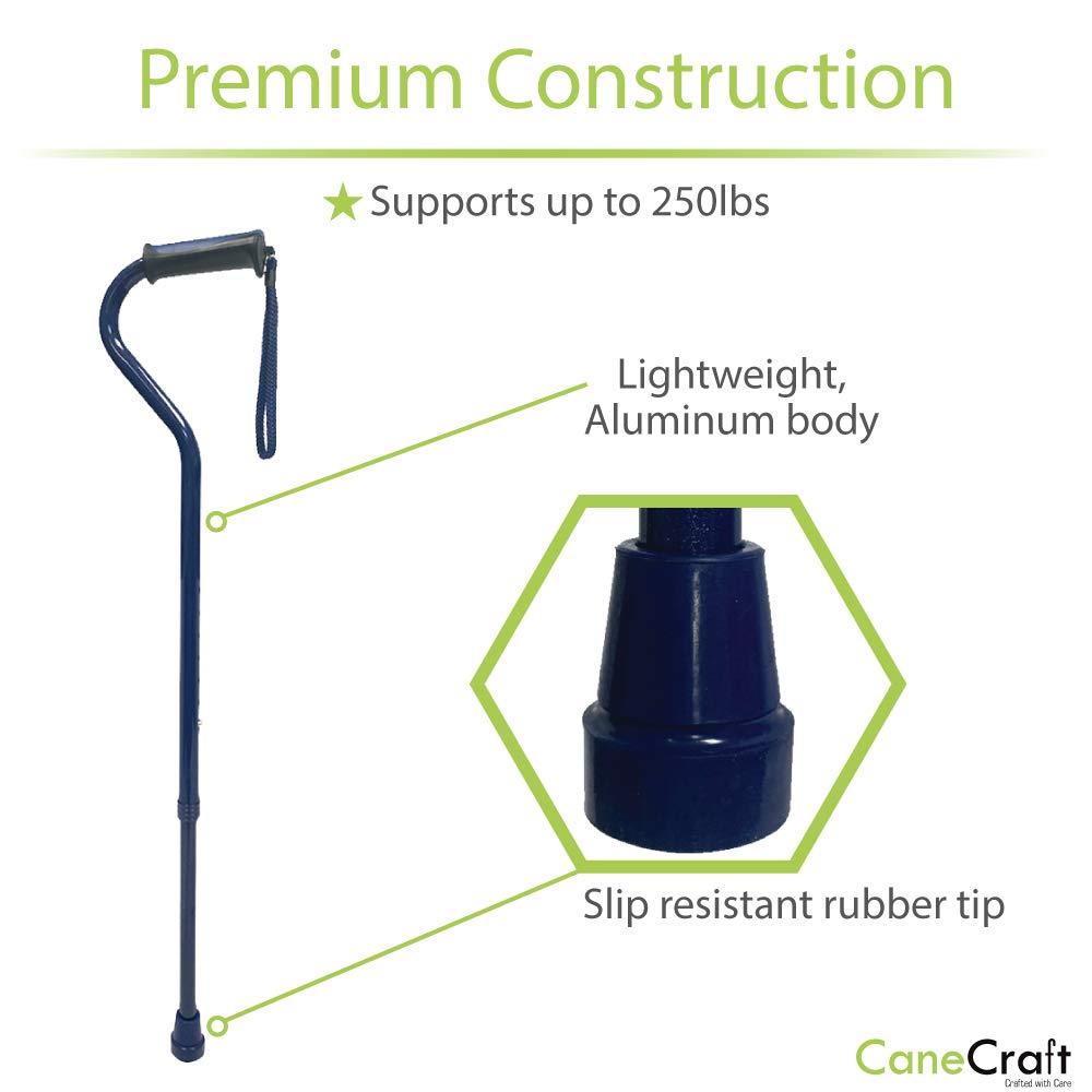 Canecraft Canecraft Offset Handle Walking Cane for Men and Women with Soft Rubber Grip, Lightweight, Height Adjustable, Attractive Colors (Dark Blue)