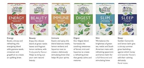 Ahmad Tea Ahmad Tea Natural Benefit Functional Tea Selection Pack | Green teas, Fruit & Herbal Infusions | Perfect herbal tea gift - 60 Teabag Sachets | 6 blends