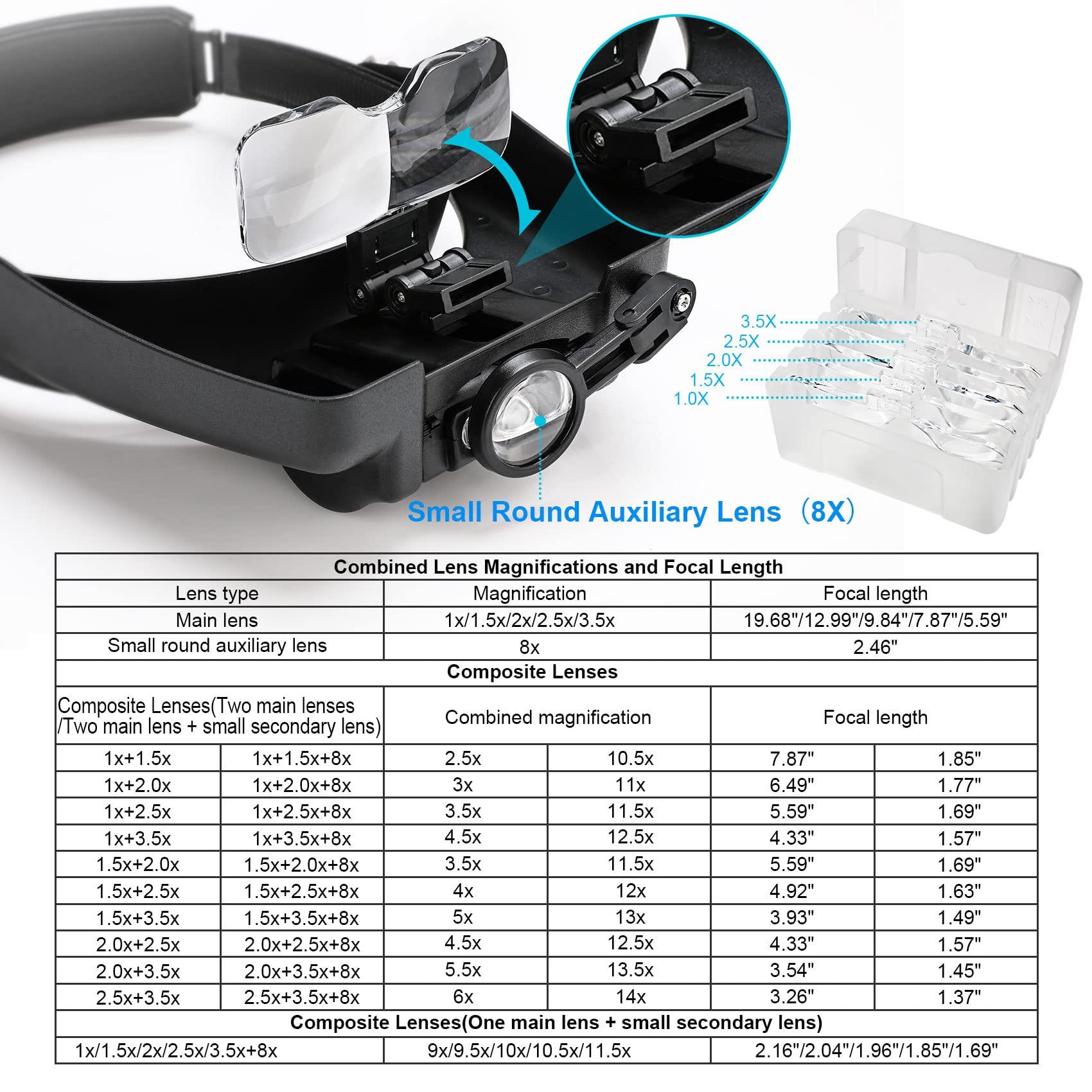 Dilzekui Dilzekui Head Magnifying Glasses with Light, Rechargeable Lighted Magnifying Glass 1X to 14X for Close Work, Magnifying Headset with Detachable Lens,Hands Free Head Magnifier for Jewelers Hobby Crafts
