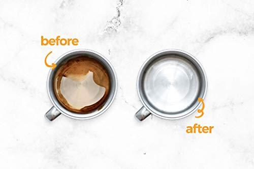 Plink Plink PDW12T Washer & Dishwasher Freshener & Cleaner Drinkware Descaler Tablets