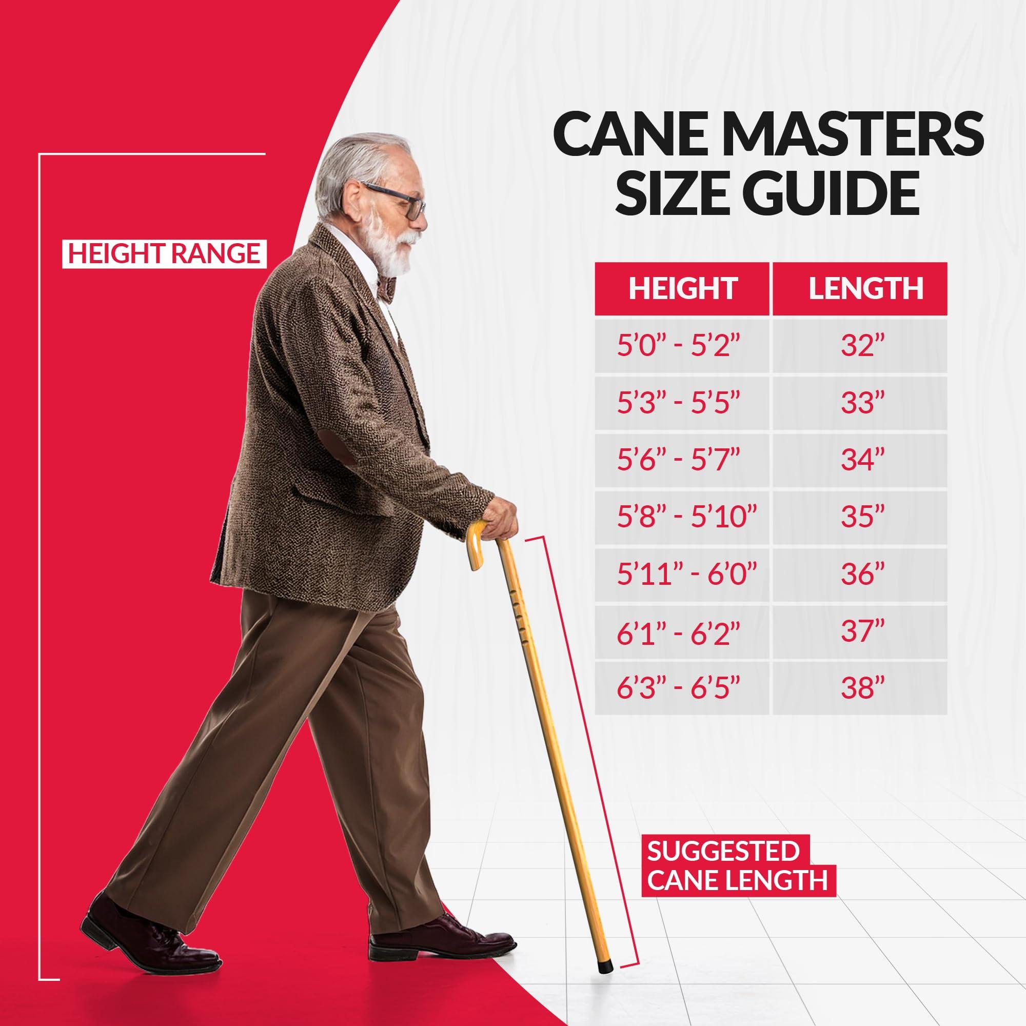 Cane Masters Cane Masters Handmade Wooden Walking Canes for Men and Women | Highly Durable American Hickory Wood Walking Cane | Ergonomic Handle and Body Grip, Anti-Slip Rubber Tip Wood Cane for Seniors