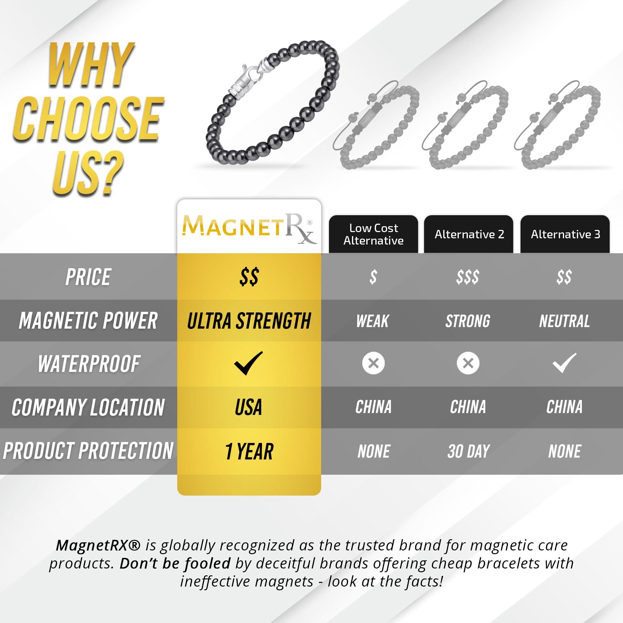 MagnetRX MagnetRX Hematite Magnetic Bracelet  Max Strength Magnetic Stones  Elegant Beaded Hematite Bracelets for Men and Women (Classic | Small)