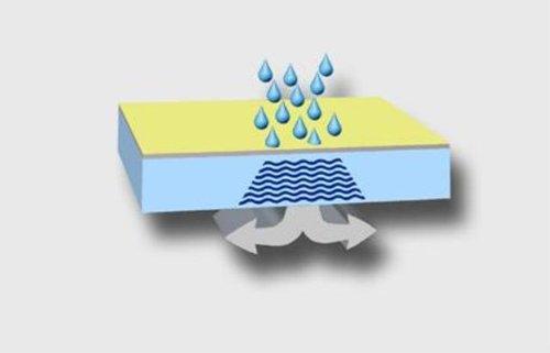 pedag pedag Deo Fresh Natural Terry Cloth & Sisal Insoles, Handmade in Germany, Fully Washable, Perfect for Keeping Feet Dry and Fresh in The Summer, US W9 M6 / EU 39, Pale Blue, 1 Pair