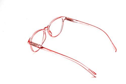 COLOR VIPER ColorViper Multifocal Progressive Computer Lens Multiple Strengths in 1 Reader Allow Switch Free Multitasking (2957 transparent pink, 3.50)