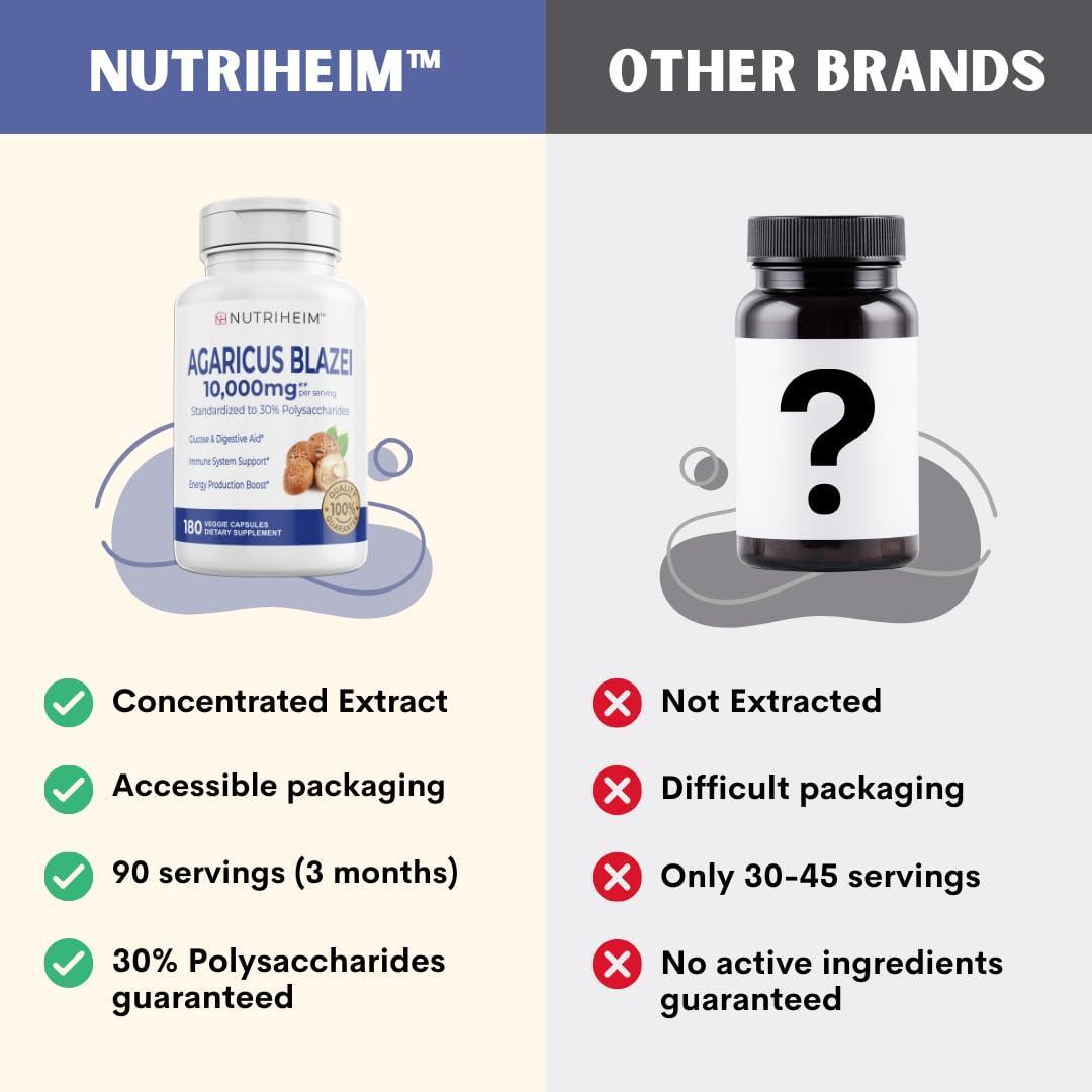 Nutriheim Nutriheim Agaricus Blazei Organic Mushroom Extract for Immune & Energy Support - 30% Polysaccharides & 180 Veggie Capsules - Non-GMO, Gluten-Free, Vegan-Friendly Supplement
