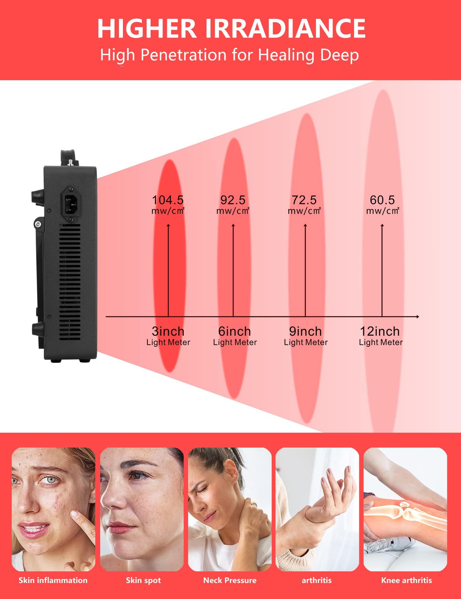 supersred supersred Red Light Therapy Panel, Infrared Red Light Therapy Lamp for Body with Stand, Medical Grade 660nm and 850nm Near Infrared Led Red Light Therapy for Face Device at Home