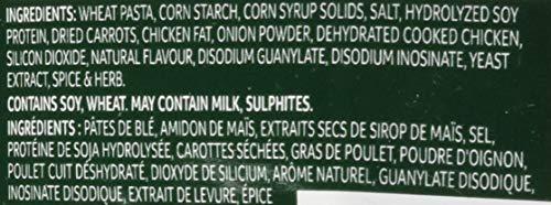 Knorr Knorr Sidekicks, Chicken Pasta Side Dish, 126g/4.4oz., 8ct, {Imported from Canada}