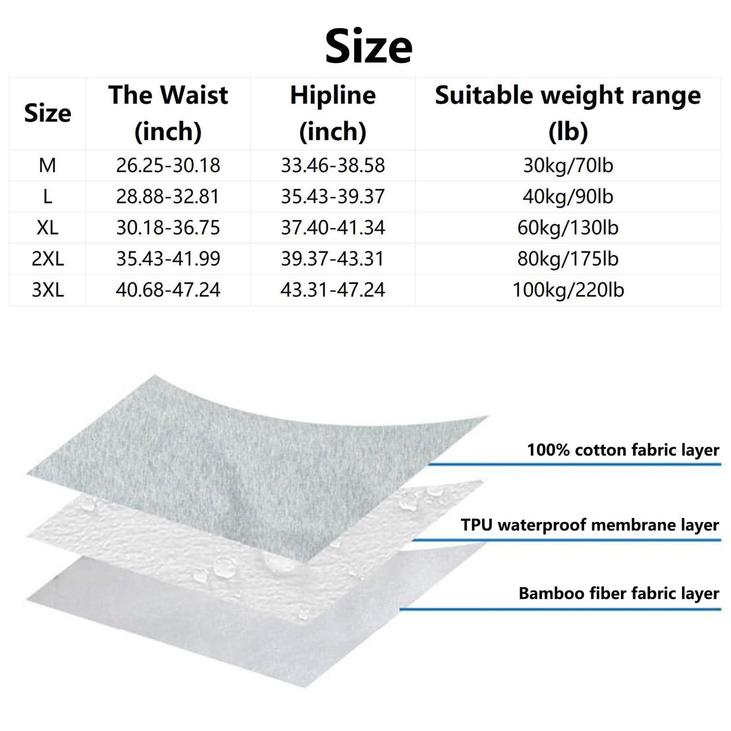 Generic Washable Incontinence Underwear Heavy Leakage for Men, leakproof incontinence underwear for women washable plus size (Gray,2XL)