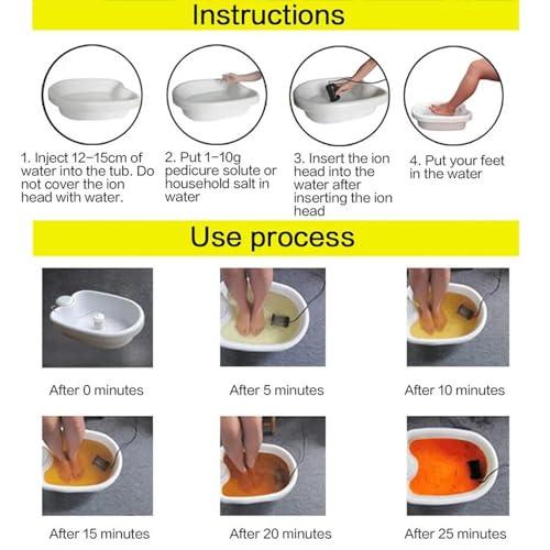 YXJPP Arrays for Ionic Detox Foot Bath, Stainless Steel Replacement Arrays for Ionic Foot Detox Machine Spa System
