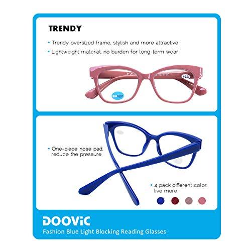 DOOViC DOOViC 4-Pack Reading Glasses Blue Light Blocking Computer Readers Anti Eyestrain New Classic Style Spring Hinge Glasses for Women 1.5 Strength