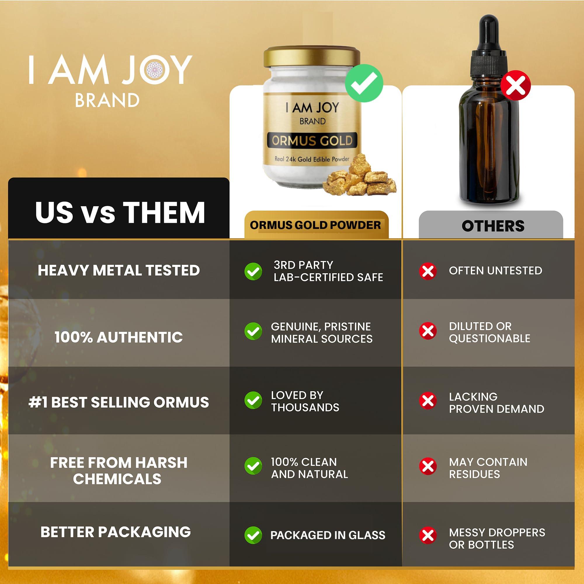 I Am Joy co. I Am Joy co. Pure Ormus White Gold Powder Monoatomic M-State 24k 99.99% | No Plastic, No Lye, No Dyes, No Fillers | 22 Grams