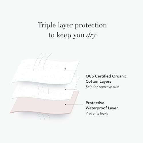 Hesta Rael Bundle - Organic Cotton Cover Reusable Cloth Pantyliners (White, 3 Count) & Heating Patch (6 Count)