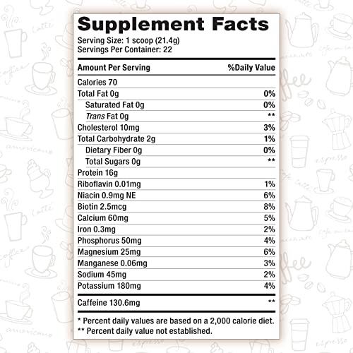 About Time About Time Coffee + Whey Protein (Non-GMO, All Natural, Lactose/Gluten Free, 16g of Protein Per Serving) - 1.03lb Jar, Coffee Mochaccino