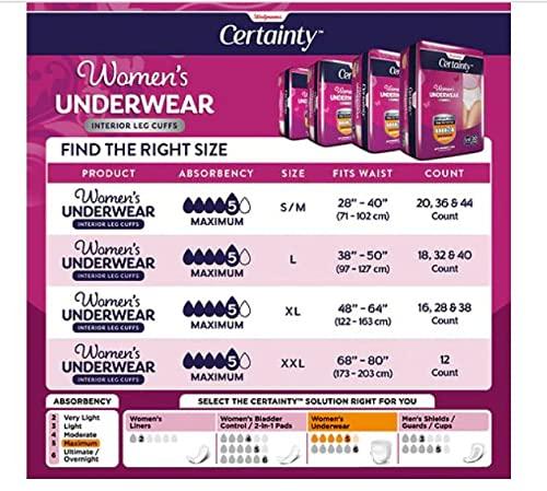 Certainty Walgreens Certainty Women's Underwear, Maximum Absorbency X-Large XL (16 ea)