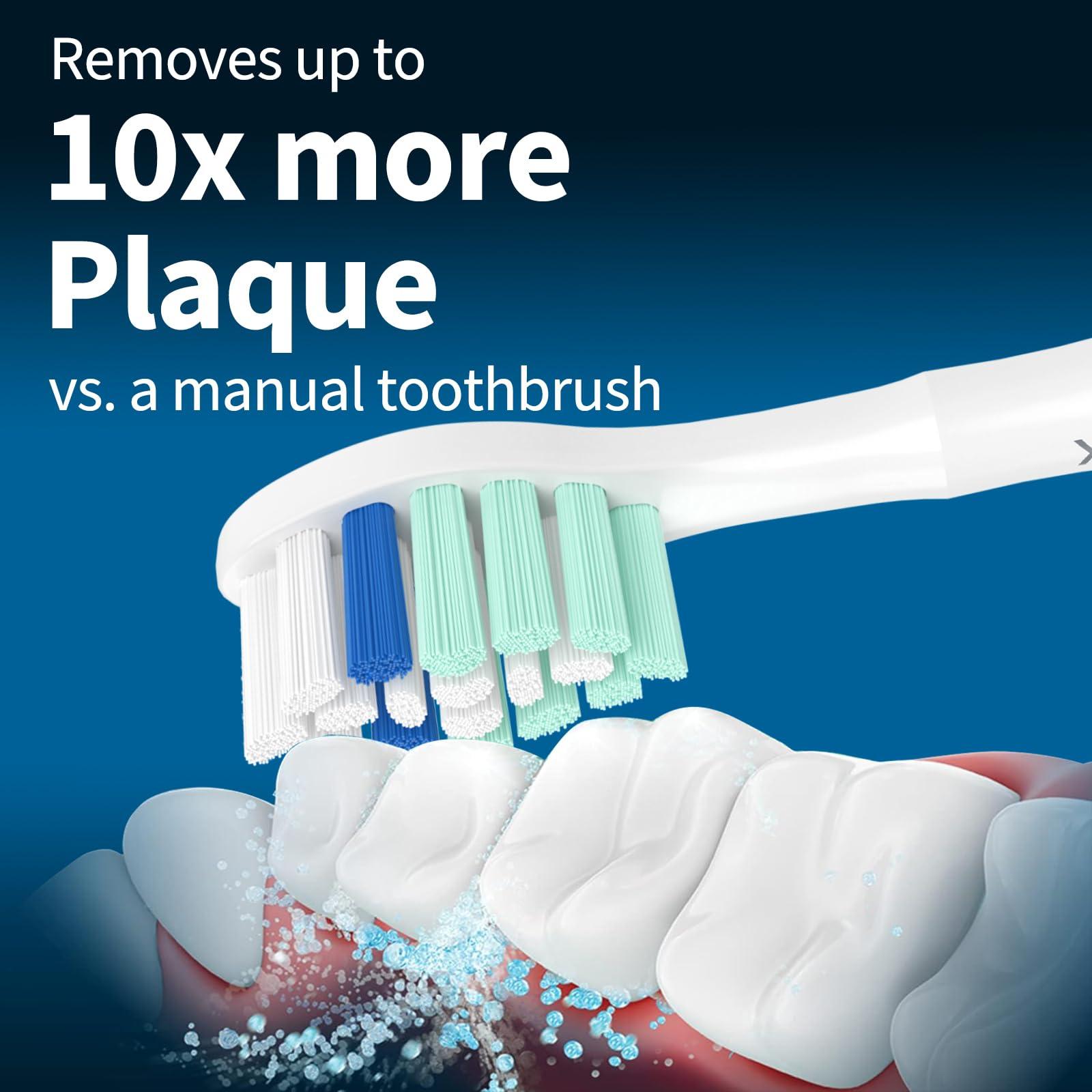 Joryama Replacement Toothbrush Heads for Philips Sonicare Replacement Heads, Electric Replacement Brush Head Compatible with Phillips Sonicare C2 C1 4100,12 Pack