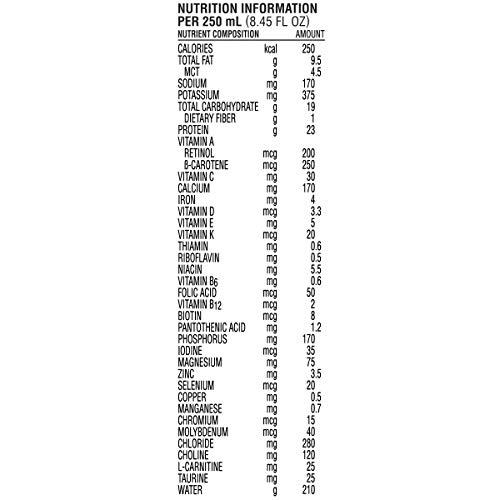 Peptamen Peptamen Intense Vhp 8.45 Fl Oz, 24 Count