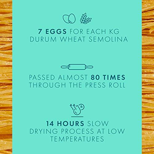 Cipriani Food Cipriani Food Extra Thin Egg Pasta, 250 Gram (Pack of 2) (Tagliolini)