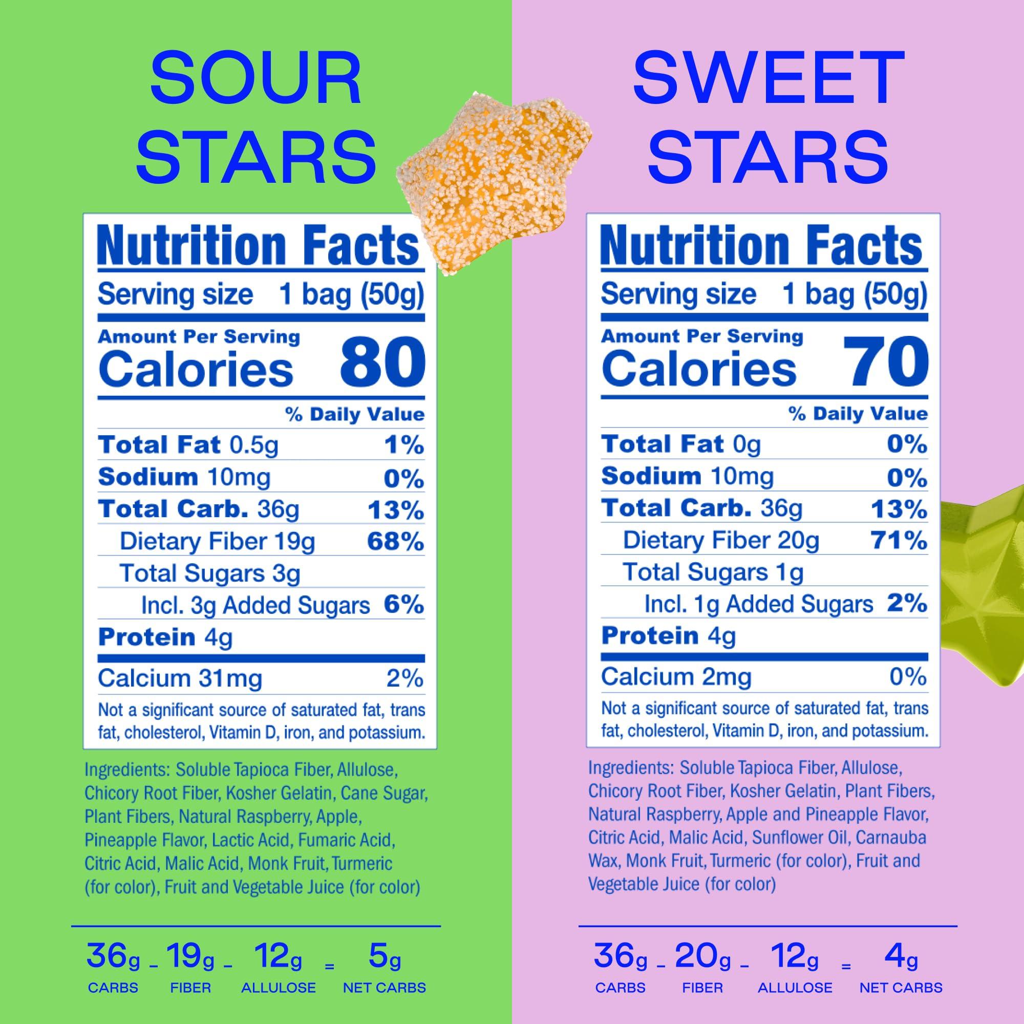 Juzo Juzo Soft Seamless Compression Gloves & Gauntlets, 15-20 mmHg, Glove | Fingerless Gloves for Women & Men for Swelling, Preventative, Mild Edema & Lymphedema Management | Beige, Small, Left