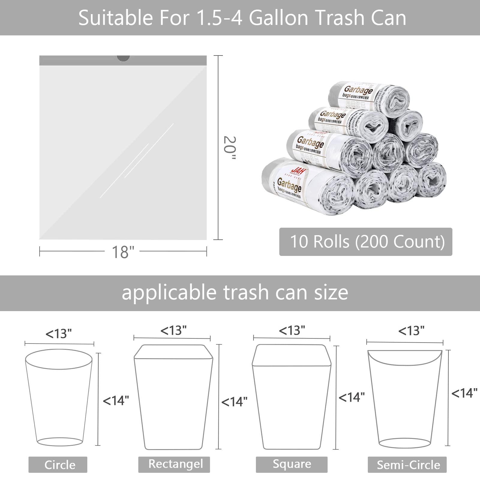 Reliamed ReliaMed Underpad