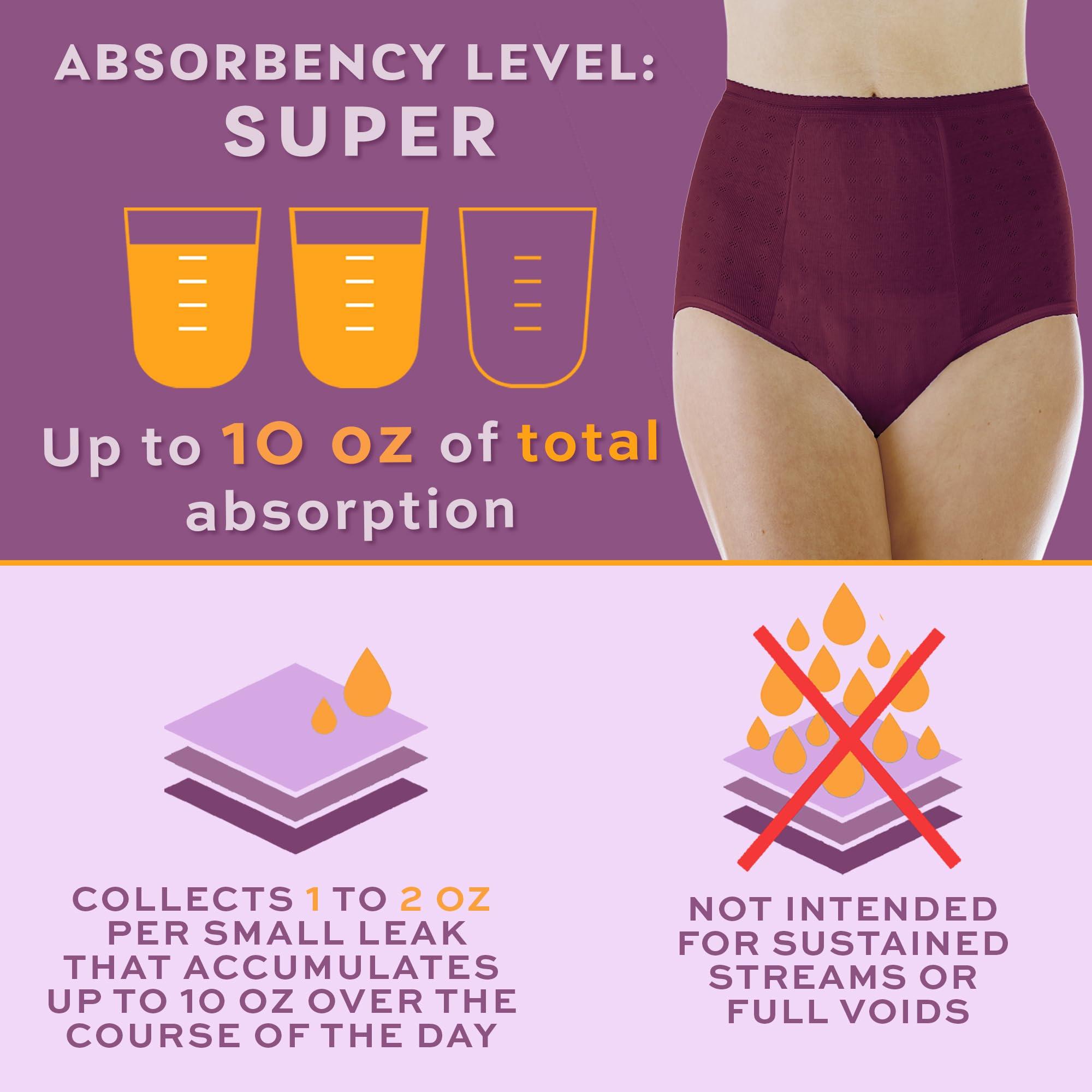 Wearever Wearever Women's Incontinence Underwear for Bladder Control with Super Absorbency - Reusable & Washable Leak Proof Underwear for Women - (Pack of 3) (Plum) (M) (Fits Hip: 38-40)