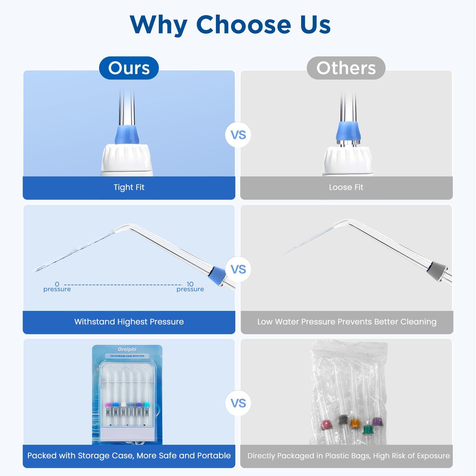 Oralphi Replacement Tips for Waterpik Water Flosser (6 Pik Pocket Tips + Storage Case Combo)