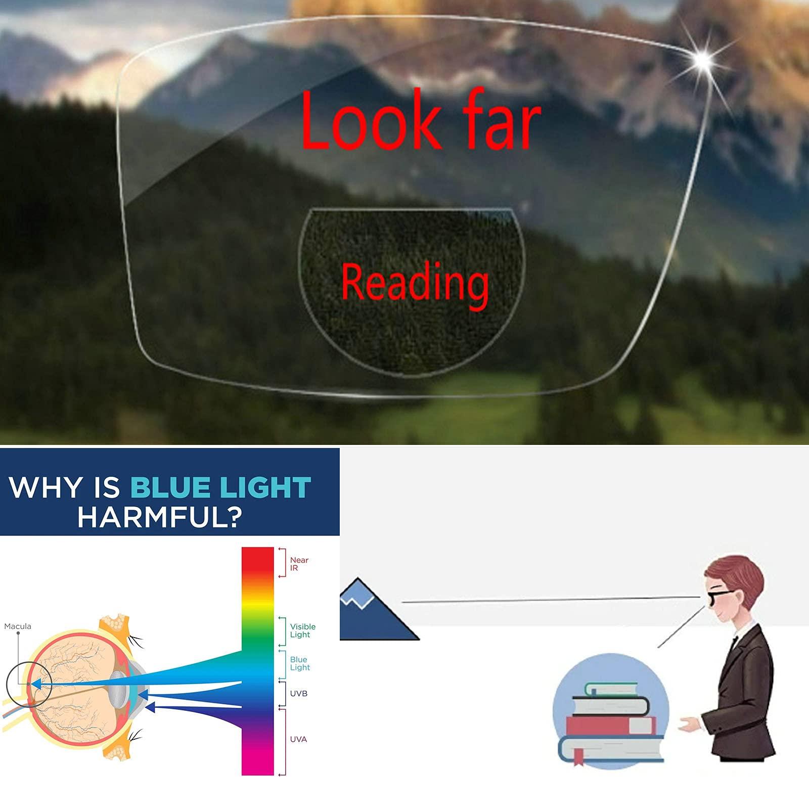 willochra willochra Invisible Small square Bifocal Blue Light Blocking Reading Glasses for Women Men, Computer Readers Eye (black, 250)