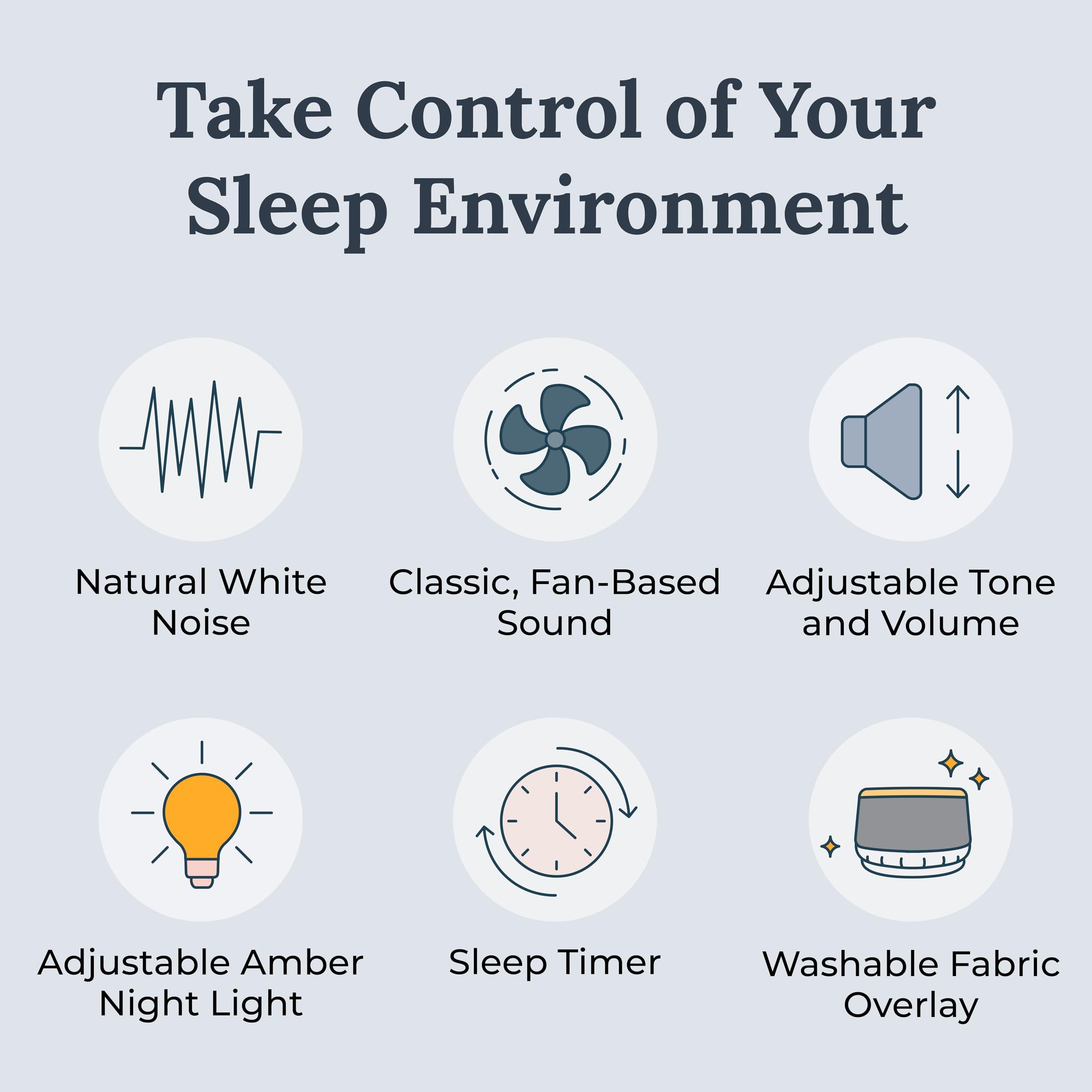 YOGASLEEP Yogasleep Dohm Nova White Noise Sound Machine, Better Sleep for Babies & Adults. Includes Night Light, 10 Fan Speeds & Calming Pink Noise for Louder Noise Masking. Noise Canceling for Office Privacy.