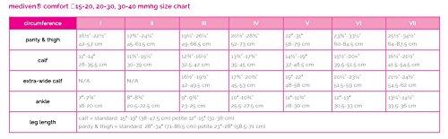 mediven mediven Comfort for Women, 15-20 mmHg, Closed Toe, Compression Pantyhose - Ebony, VI, Standard