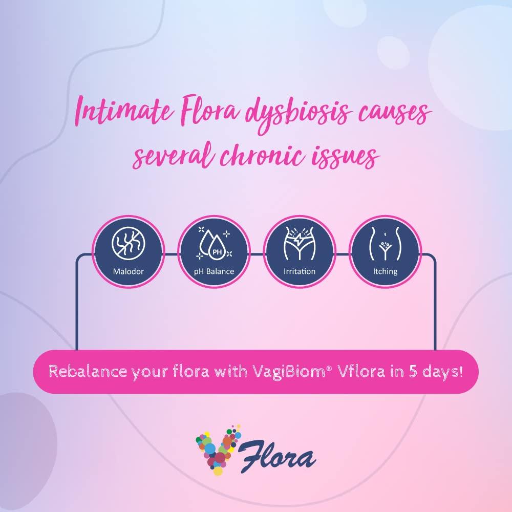 VagiBiom VagiBiom 5-Day Vflora (Lactobacillus crispatus + L. gasseri) to Balance Intimate Flora. Nourish and Nurture Good Flora for Skin Health. Ultra Potent 100% Natural Vegan (5 Suppositories)
