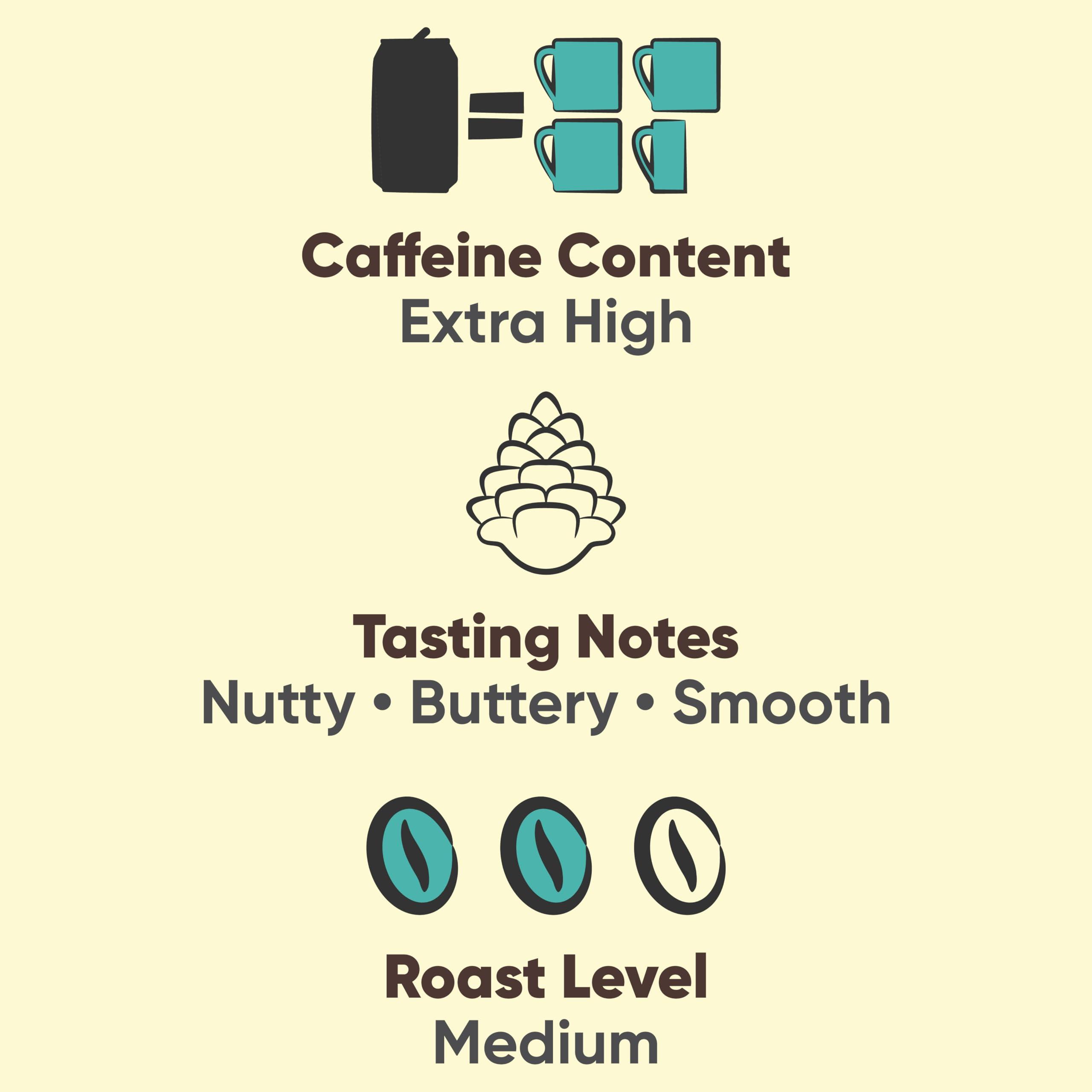 New Mexico Pion Coffee New Mexico Pion Nitro Cold Brew Coffee Drink - Smooth Nutty Taste, High Energy Nitrogen Infused Classic Black Coffee Cans 12oz - Natural Flavor Zero Sugar & Dairy Free - 24 Pack