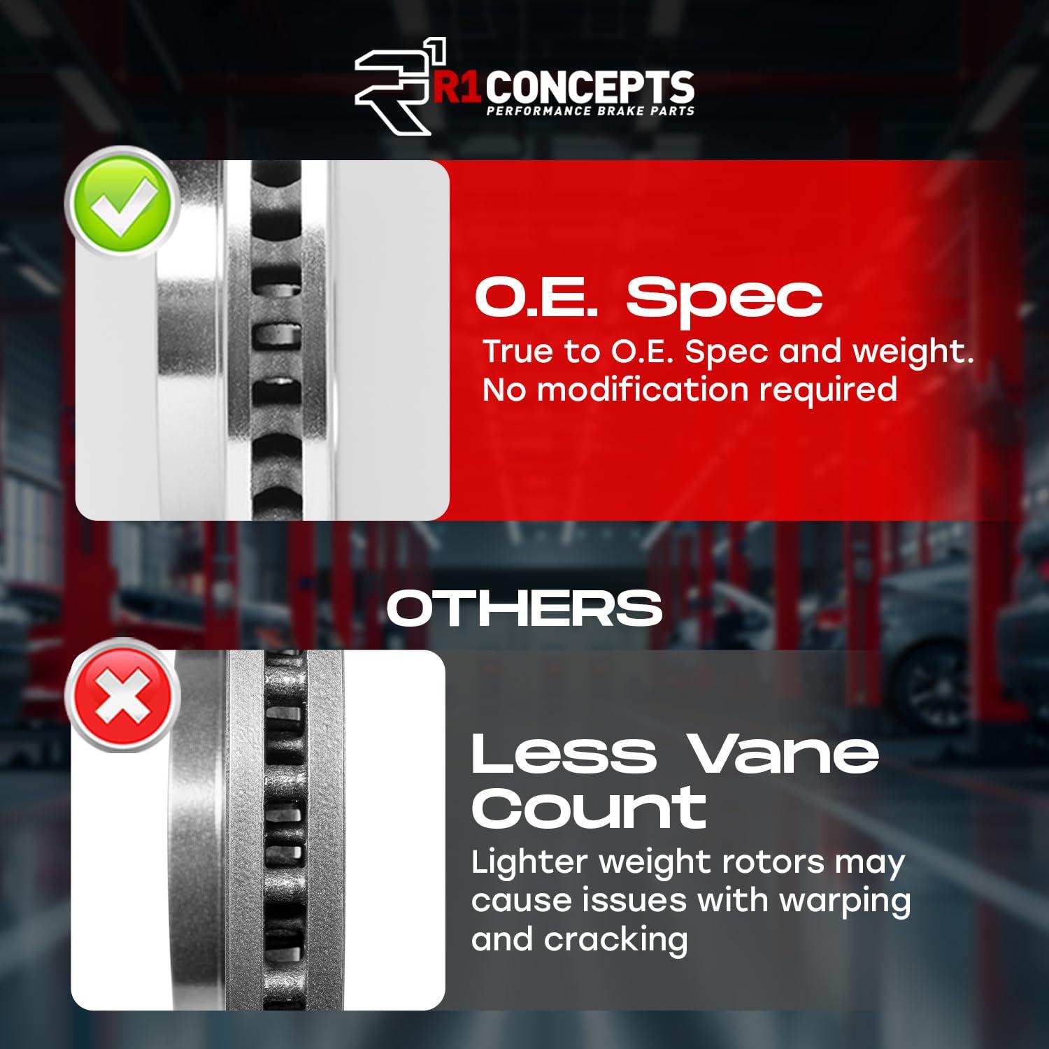 R1 Concepts R1 Concepts Rear Brakes and Rotors Kit |Rear Brake Pads| Brake Rotors and Pads| Ceramic Brake Pads and Rotors |Hardware Kit |fits 2014-2015 Mercedes-Benz CLA250