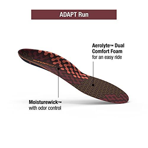 Superfeet Superfeet Run Cushion Low Arch Insoles - Low Arch Support - Trim-to-Fit Inserts for Running Shoes - Professional Grade - 5.5-7 Men / 6.5-8 Women