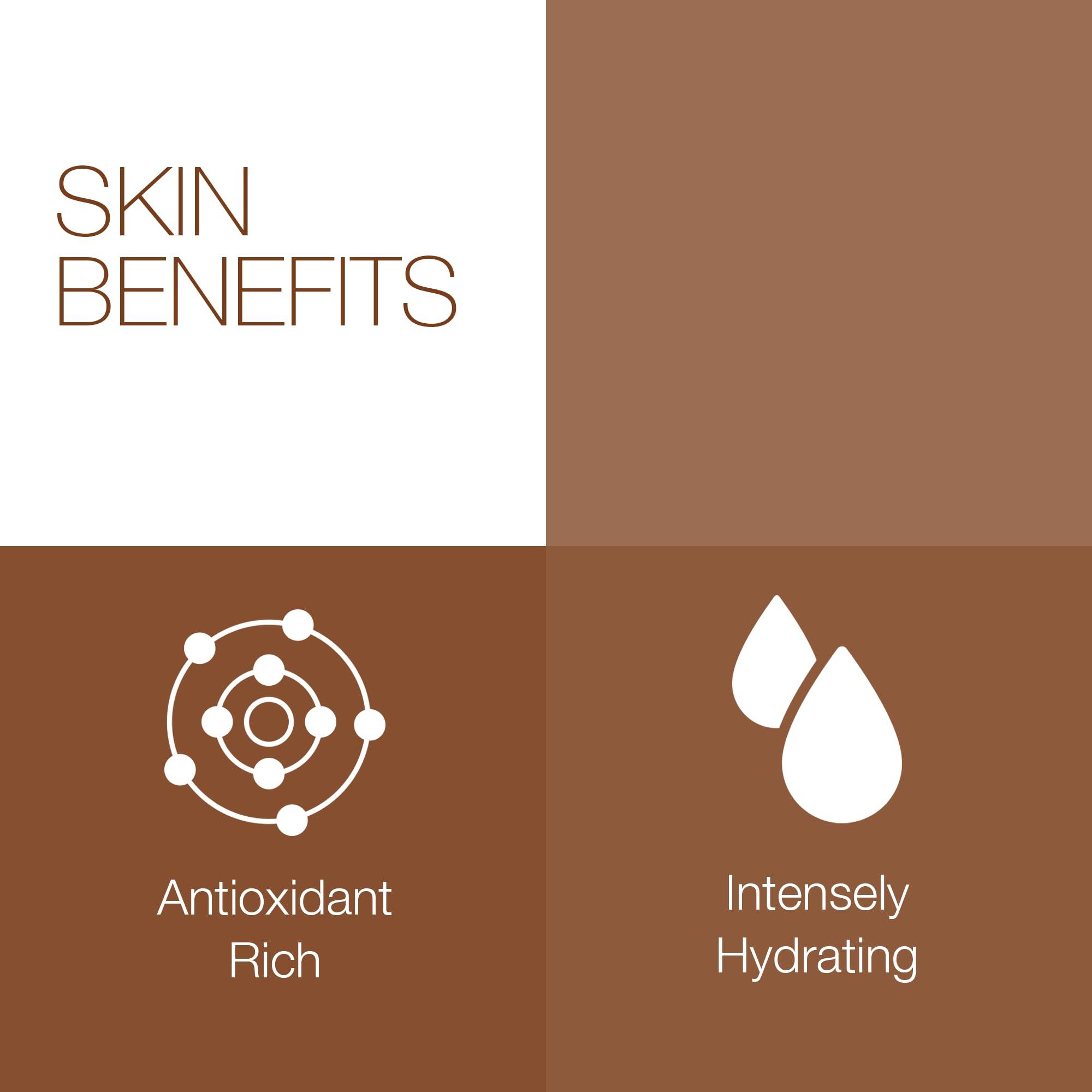 Bon Vital' Bon Vital\' Coconut Massage Gel with 100% Pure Fractionated Coconut Oil, Great for At-Home Use in Back Massages & Neck Massages, Moisturizes Skin Without Clogging Pores, 5 Gal, Label may Vary