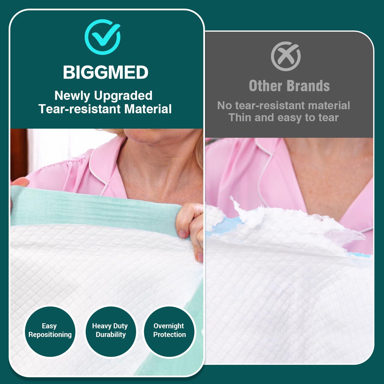 BIGGMED BIGGMED Tear-Resistant Chucks Pads Disposable 48\" x 36\" Underpads Extra Large Incontinence Bed Pads Heavy Duty Absorbency Chux Pads Pee Pads for Adult Elderly Puppy Pads for Training, 20 Pads