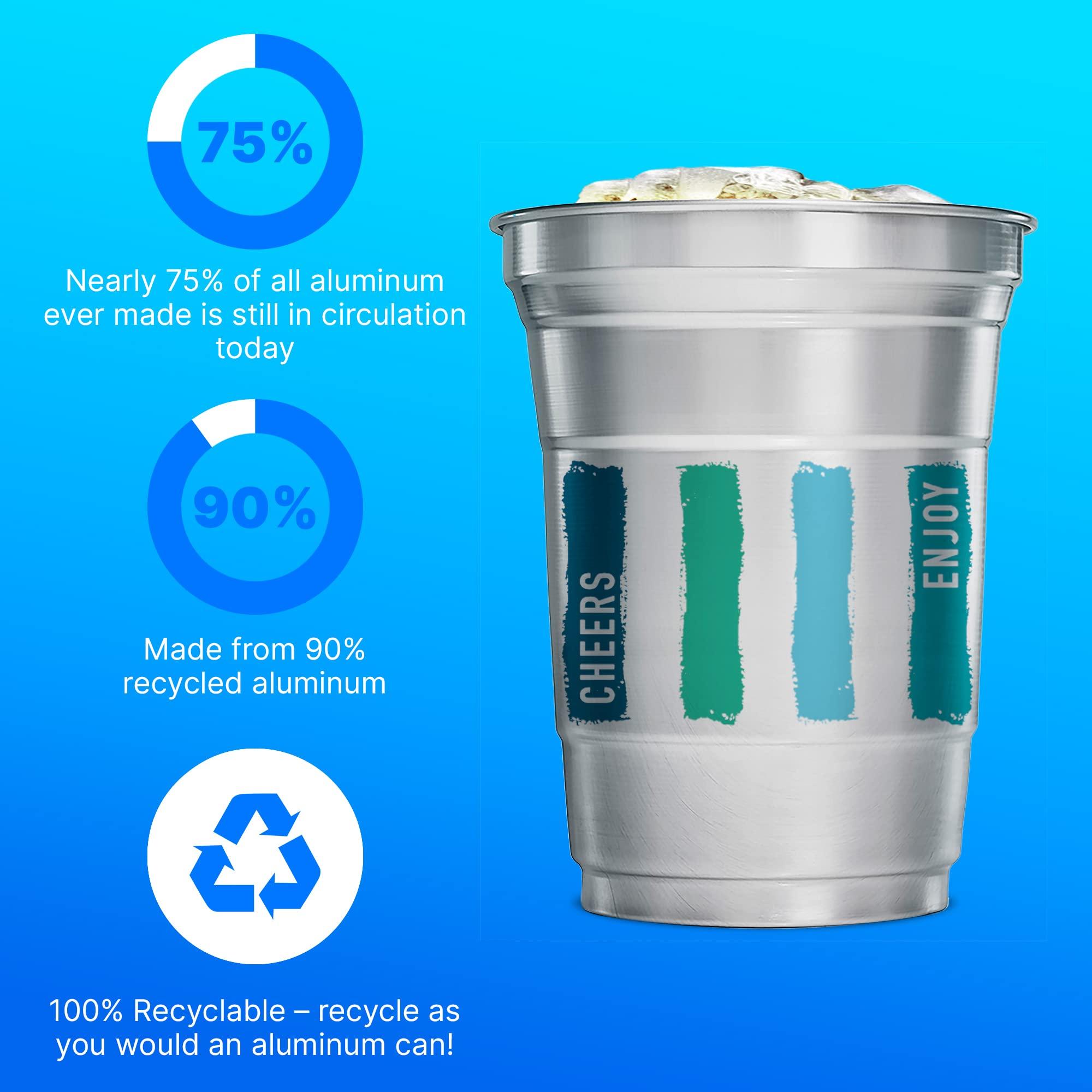 Ball Aluminum Cup Ball Aluminum Cup Recyclable Party Cups, Wholesale Bulk Pack, Everyday Logo, 16 oz Cup, 600 Cups Per Pack