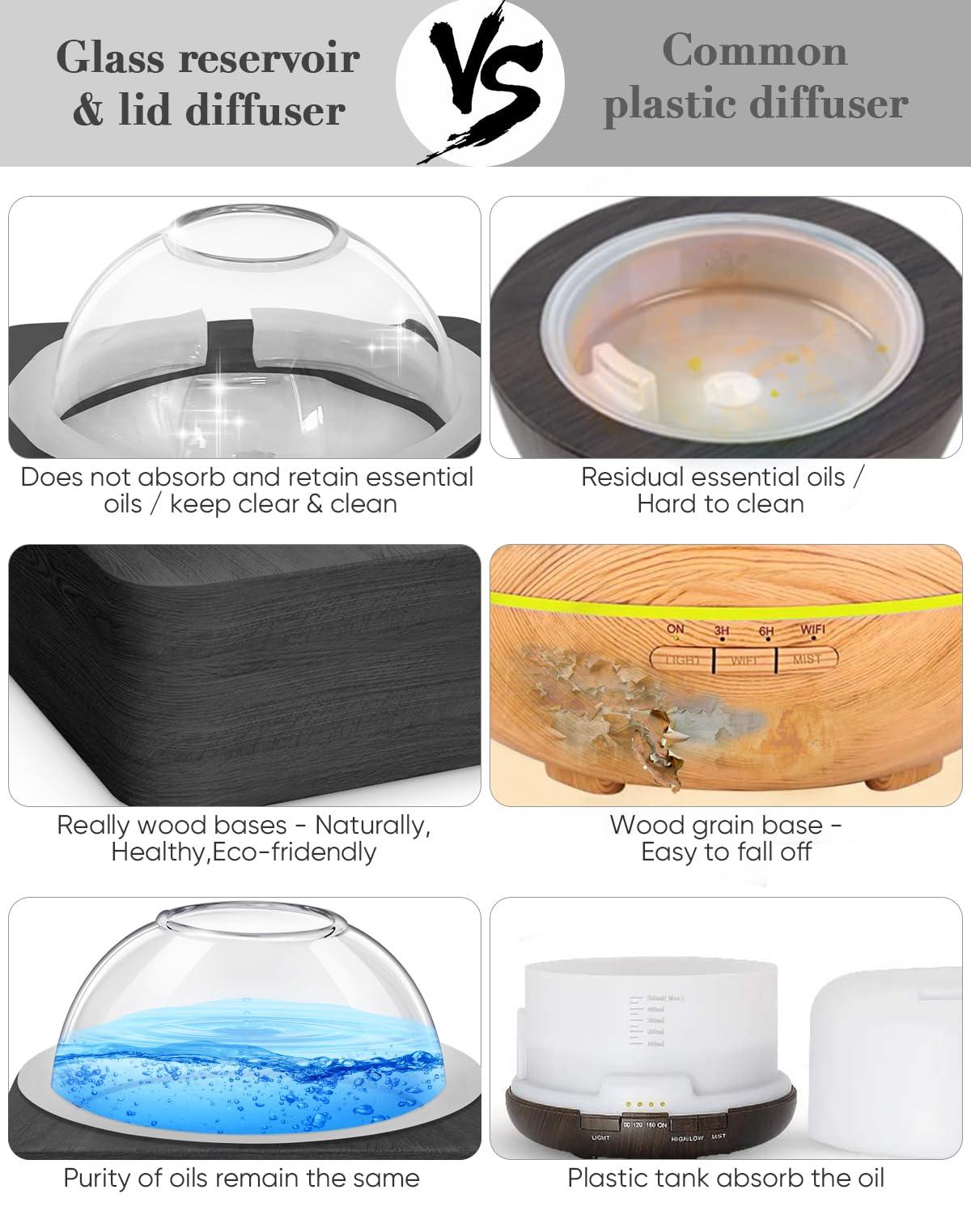 Levoair Glass Dome Essential Oil Diffuser with Glass Reservoir & Wood Base-Plastic Free, 200ml Ultrasonic Glass Diffuser for Aromatherapy with Timer 7 Color Light Auto-Off for Gift Home Office Yoga Dark Brown