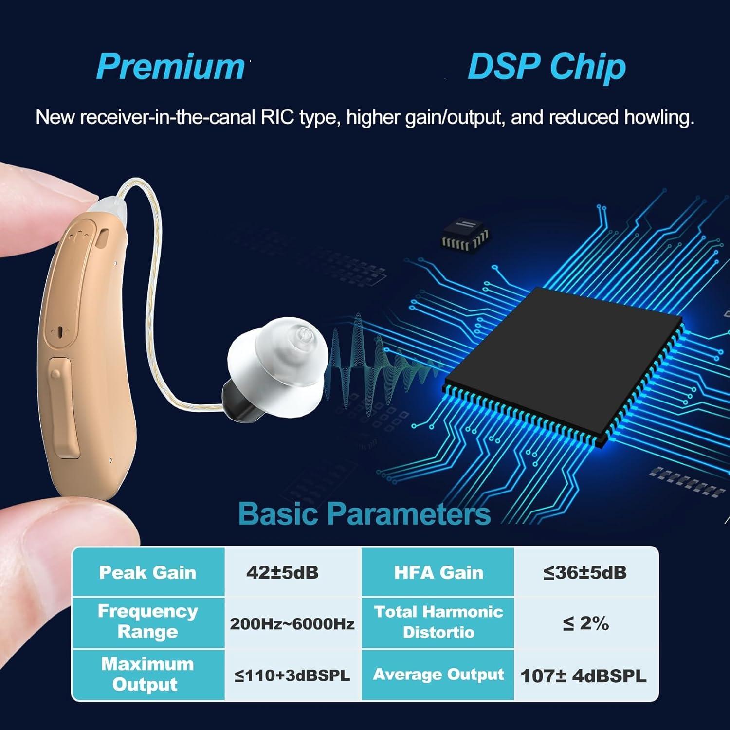 AuyeeMOMO RIC Single Hearing Aid for Seniors ,CUSTOM FIT Digital Over-The-Counter Rechargeable Tinnitus Masking Premium Hearing Aid Solution for Adults,Nearly Invisible Bluetooth Call Enabled,Auto-On, 1pc Left Side