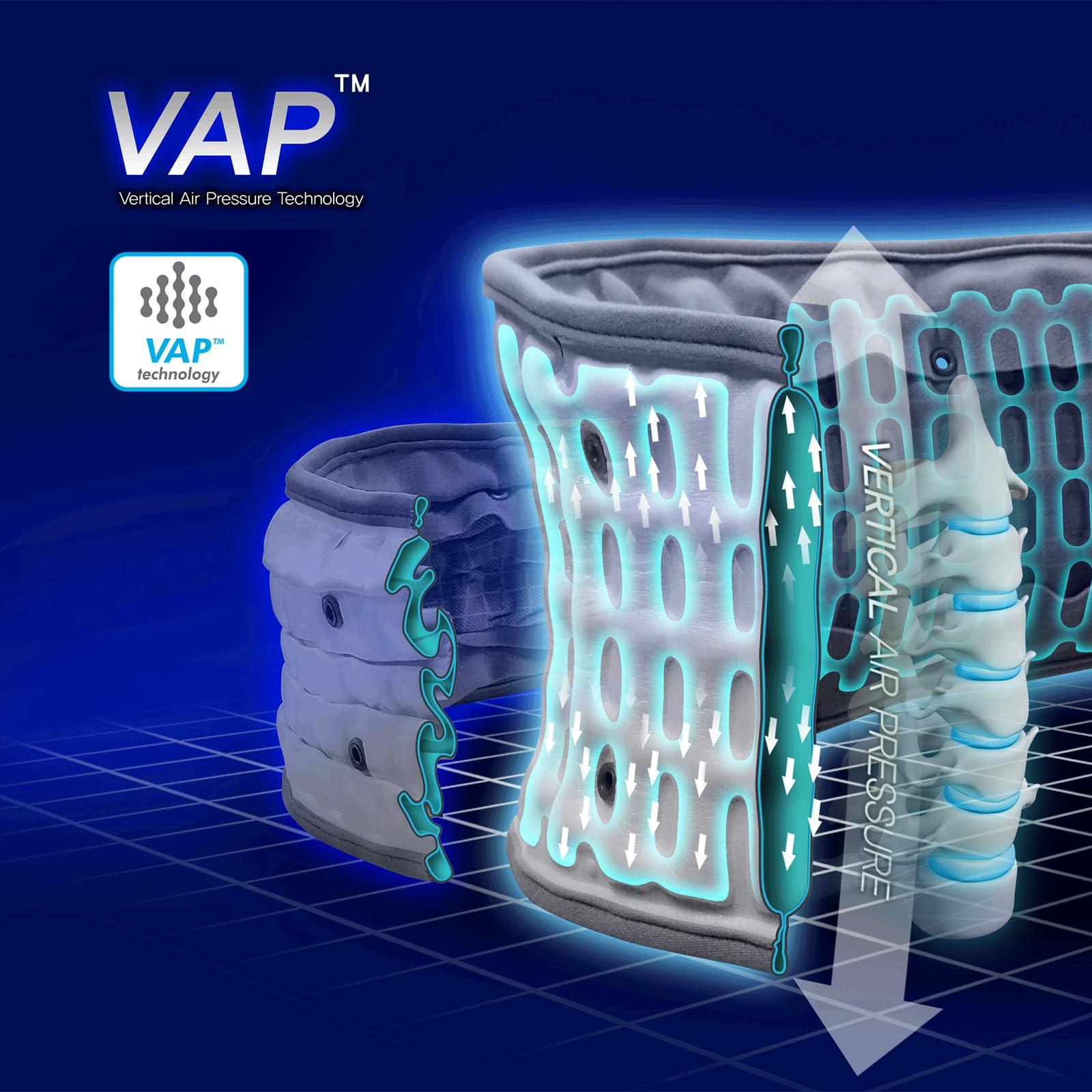 Disk Dr Disk Dr. Decompression Back Belt WG50-G2, Back Reliever W. Air Column Traction 2.0, Back Brace For Lower Back Pain Women&Men, Back Pain Belt, Back Brace Posture Corrector, Home/Work/Sport/Travel/Medical(3XL)