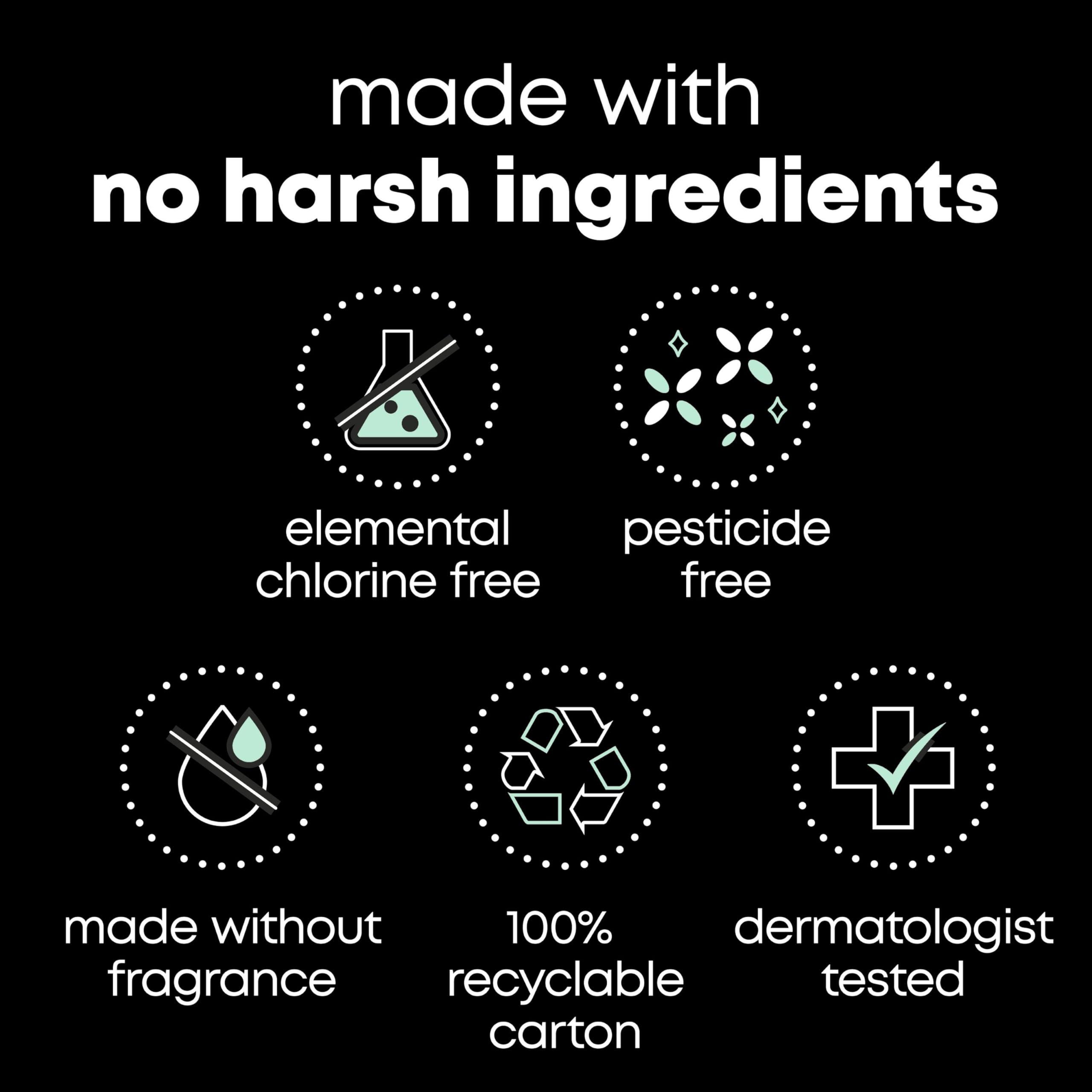 U by Kotex U by Kotex Clean & Secure Overnight Maxi Pads, 90 Count (3 Packs of 30) (Packaging May Vary)