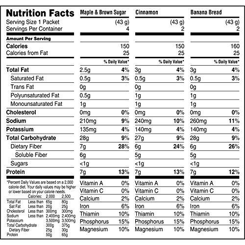 Quaker Quaker Instant Oatmeal, Fiber & Protein 3 Flavor Variety Pack, Individual Packets, 8 Count (Pack of 4)