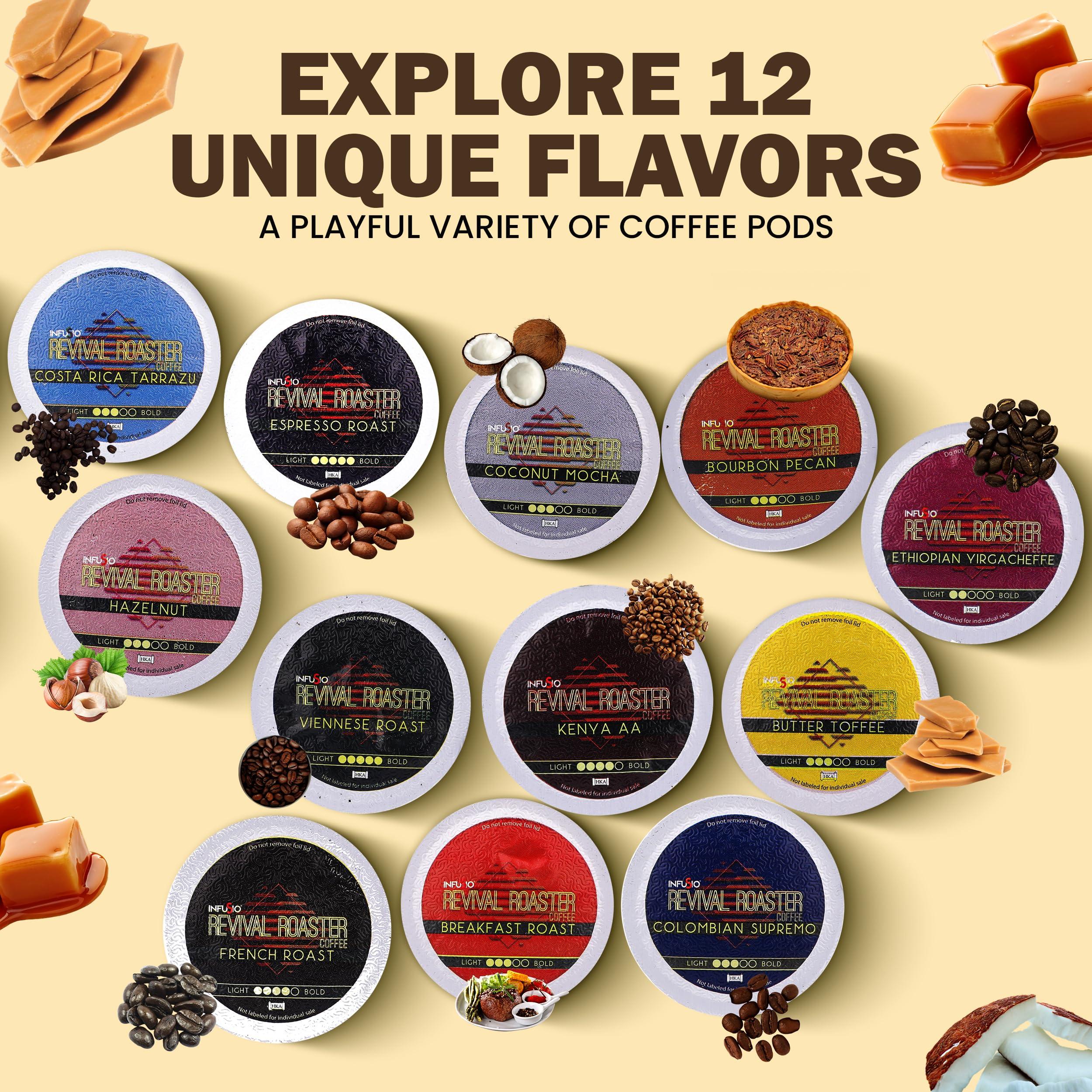 InfuSio InfuSio Coffee Pods 96 Count - Coconut Mocha Medium Roast Single Serve Coffee Pods for Keurig K Cups Brewers - InfuSio Revival Roaster Premium Roasted Coffee Keurig 2.0 Compatible