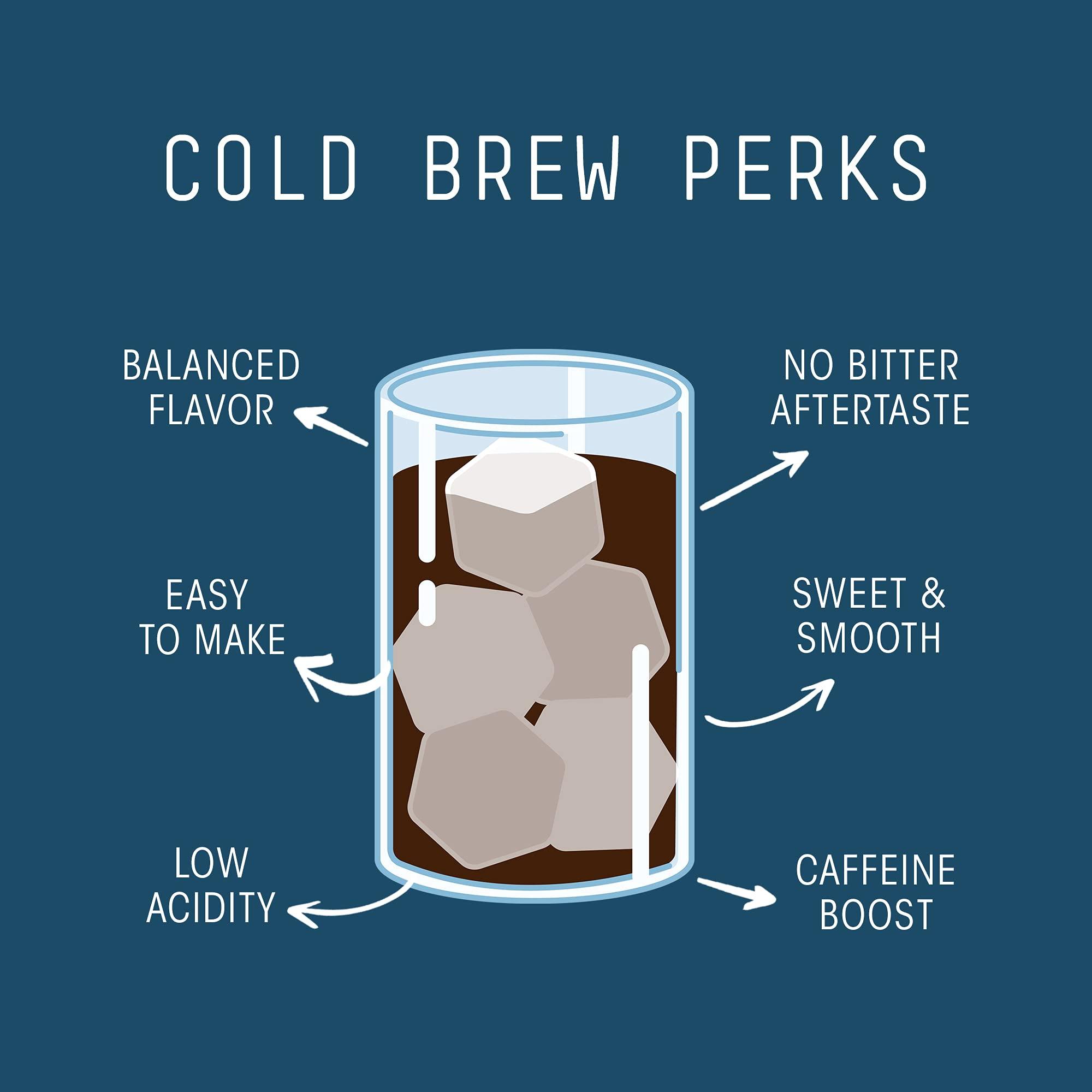 STONE STREET COFFEE COMPANY Stone Street Cold Brew Coffee, High Caffeine Boost Blend with Chocolate Mocha Flavor, Coarse Ground Flavored Coffee, Dark Roast, 1 LB