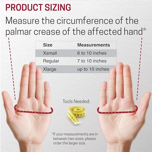 Ezy Wrap Ezy Wrap The Boxer Orthopedic Hand & Wrist Brace Wrist Support Brace for Women & Men Comfortable Wrist & Hand Wraps w/Finger Splints for Metacarpal Fracture, Sprain, or Swelling (Black) - Regular