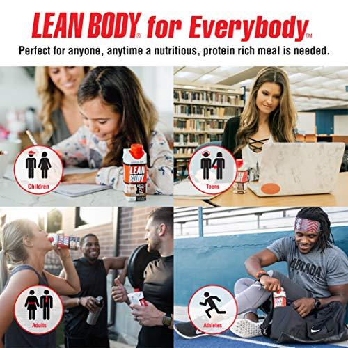 Labrada Lean Body Ready-to-Drink Vanilla Protein Shake, 20g Protein, Whey Blend, 0 Sugar, Gluten Free, 22 Vitamins & Minerals, (Recyclable Carton & Lid - Pack of 4)