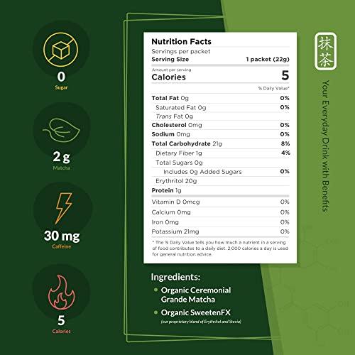 Yum Matcha YUM MATCHA Organic Green Tea Powder, Ceremonial Grade (Mint Mojito, 10-Pack)