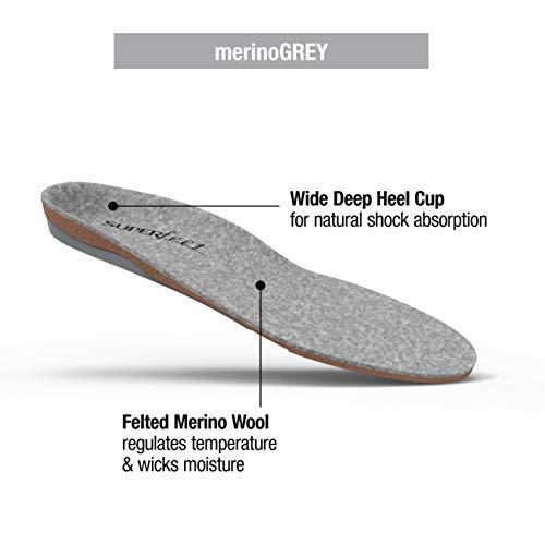Superfeet Superfeet merinoGREY, Wool Comfort and Warmth Maximum Support Winter Shoe Insoles, Unisex, Grey, Medium/D: 8.5-10 Wmns/7.5-9 Mens